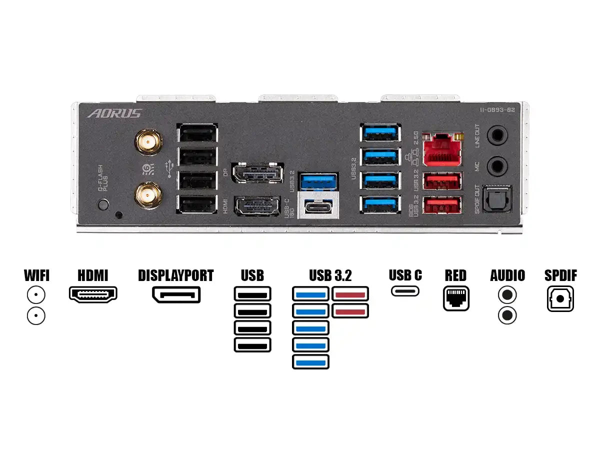 Placa Madre Gigabyte B650m Aorus Elite Ax (b650m Aorus Elite Ax) Socket Am5, Ram Ddr5 Buss 8000oc Mhz, Wifi 6e