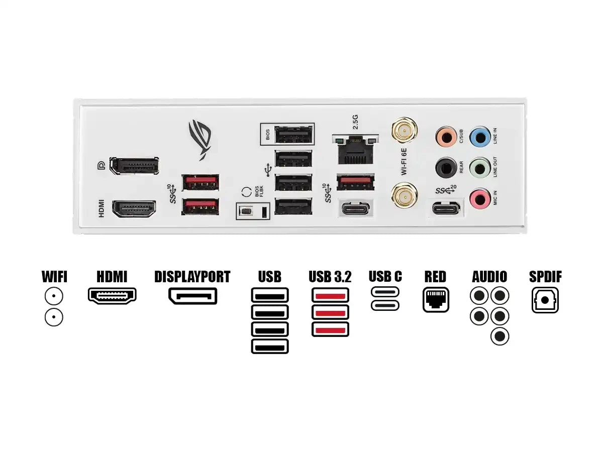Placa Madre Asus B650-a Rog Strix Gaming Wifi (90mb1bp0-m0aay0) Socket Am5, Ram Ddr5 Buss 7600oc Mt/s, Wifi 6e