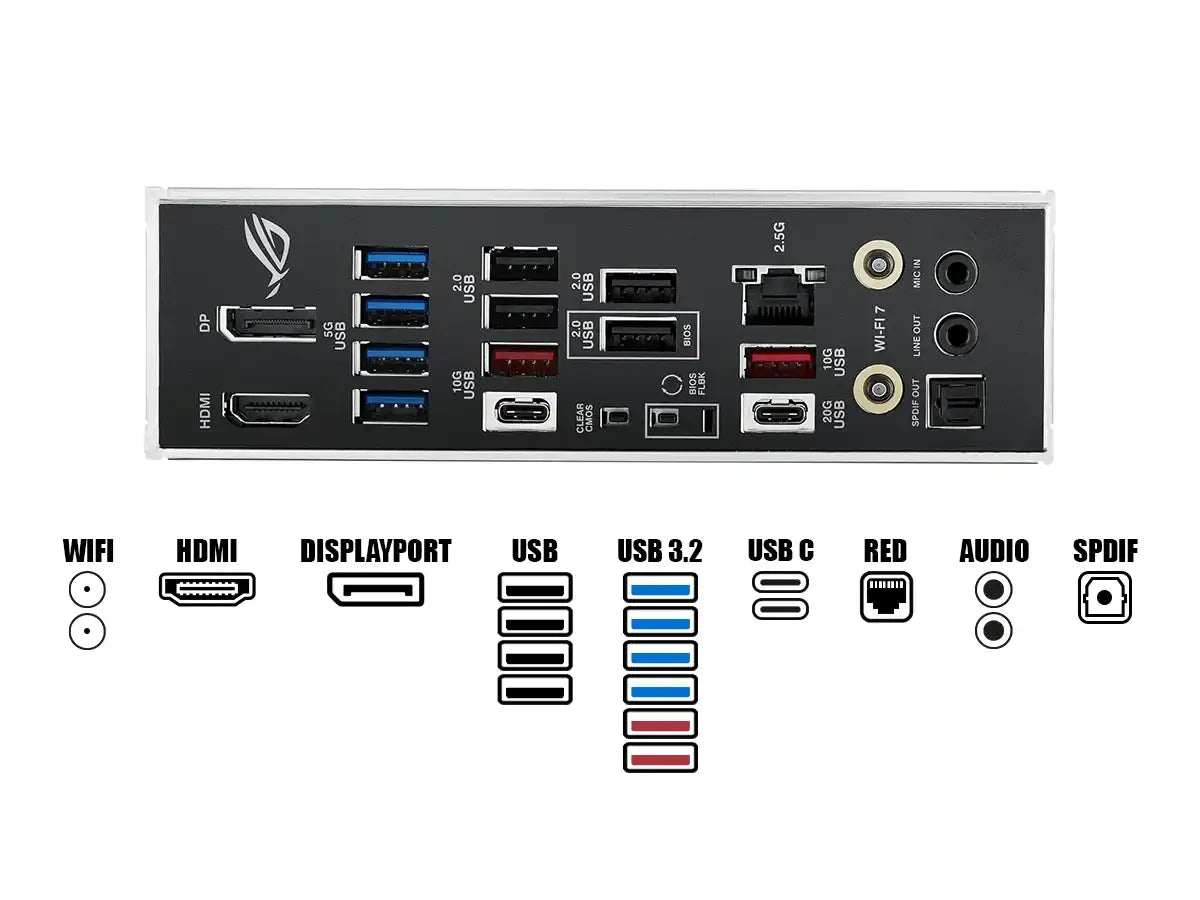 Placa Madre Asus B850-f Rog Strix Gaming Wifi (rog Strix B850-fi) Socket Am5, Ddr5