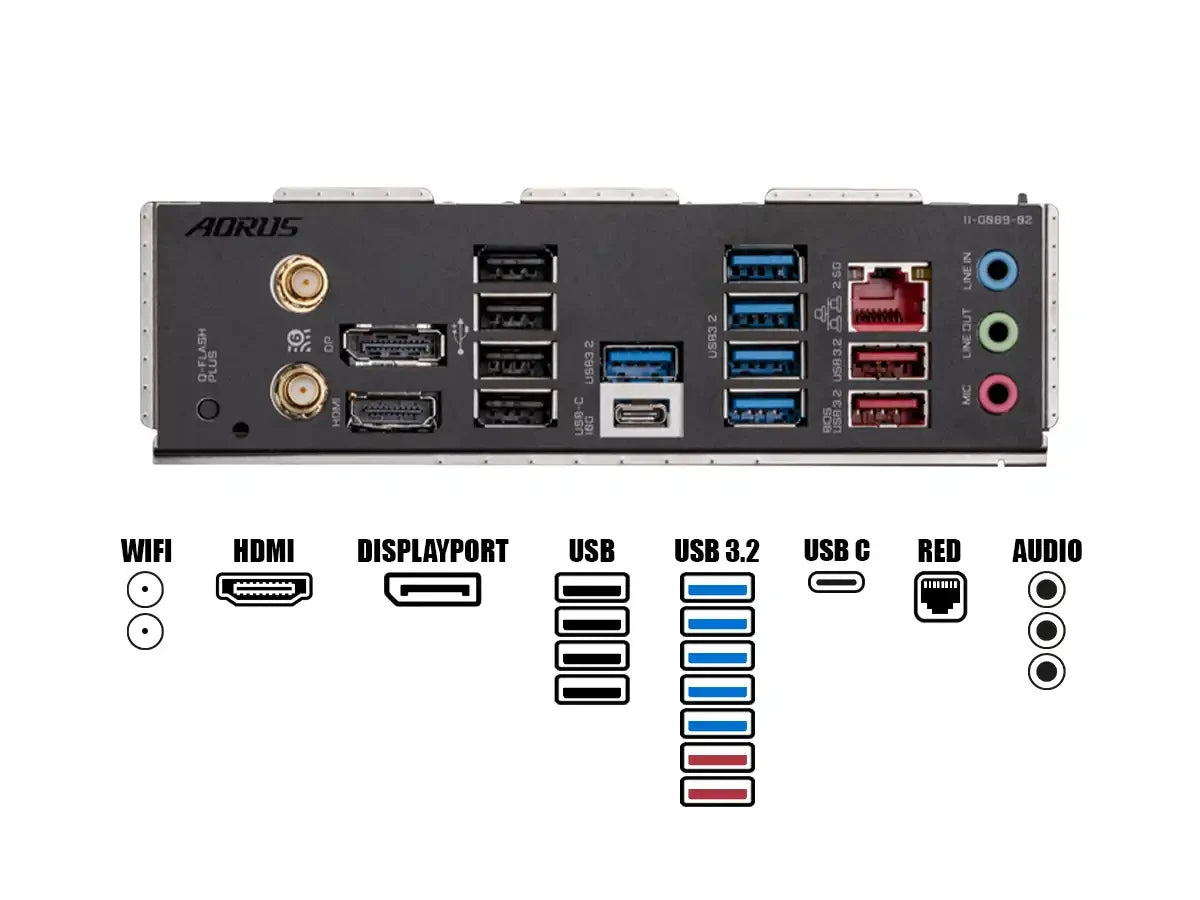 Placa Madre Gigabyte B650 Aorus Elite Ax V2 (b650 Aorus Elite Axv2) Socket Am5, Ram Ddr5 Buss 8000oc Mhz, Wifi